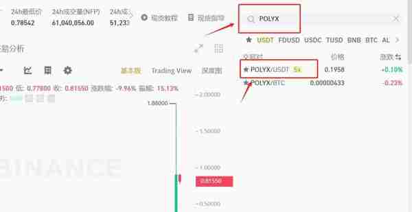 POLYX币怎么样POLYX币怎么购买交易