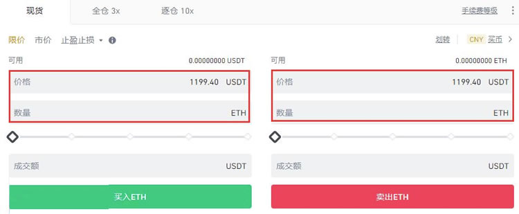 以太坊价格实时行情_20230214以太坊今日价格走势分析