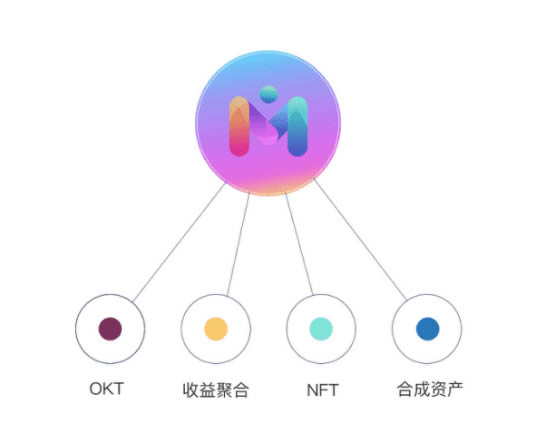 DeFi面临的最大挑战,该如何解决