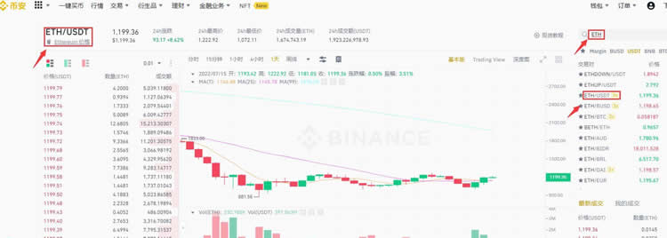 以太坊价格实时行情_20230214以太坊今日价格走势分析